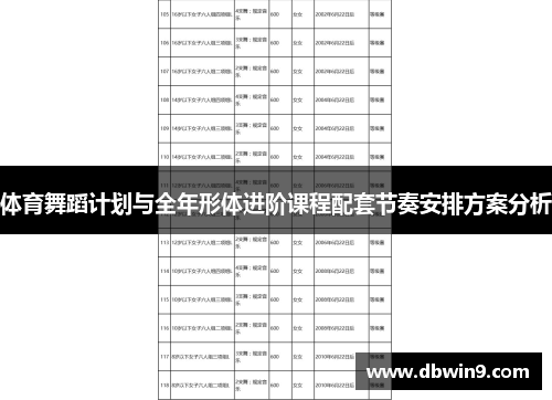 体育舞蹈计划与全年形体进阶课程配套节奏安排方案分析