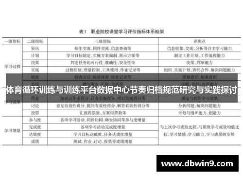 体育循环训练与训练平台数据中心节奏归档规范研究与实践探讨