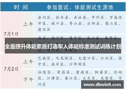 全面提升体能素质打造军人体能标准测试训练计划