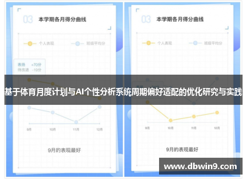 基于体育月度计划与AI个性分析系统周期偏好适配的优化研究与实践